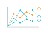 Financial projections 1