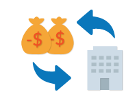 Leveraged buyouts 1