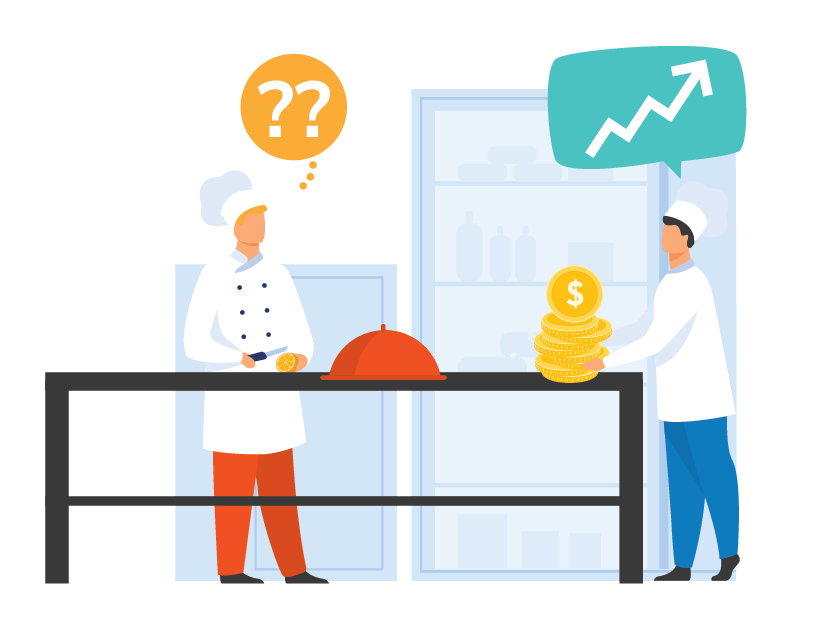 Optimize company revenue with cost analysis